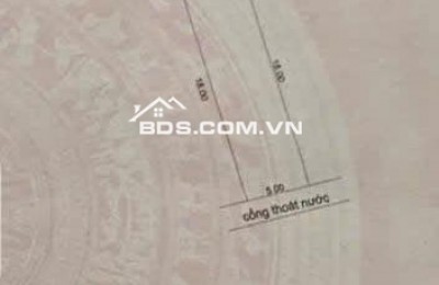 BÁN ĐẤT MẶT TIỀN ĐƯỜNG ĐỒNG XOÀI – GẦN BẾN XE ĐÀ NẴNG & ĐẠI HỌC DUY TÂN